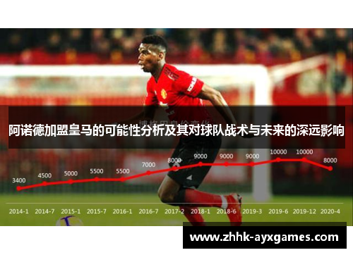 阿诺德加盟皇马的可能性分析及其对球队战术与未来的深远影响