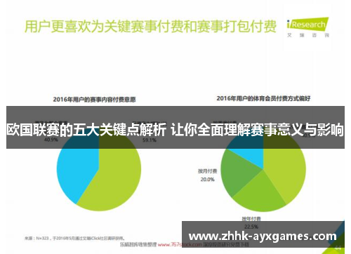 欧国联赛的五大关键点解析 让你全面理解赛事意义与影响