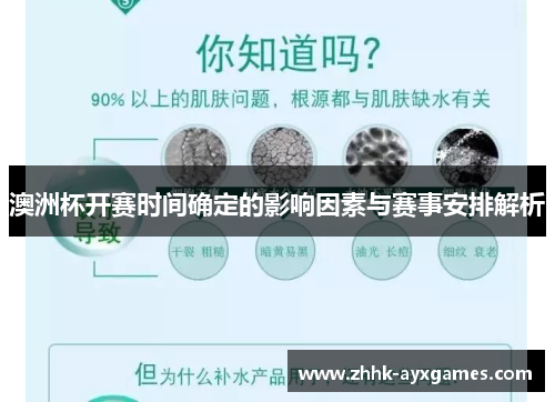 澳洲杯开赛时间确定的影响因素与赛事安排解析