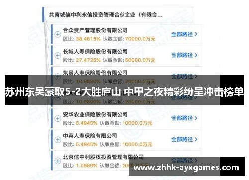 苏州东吴豪取5-2大胜庐山 中甲之夜精彩纷呈冲击榜单