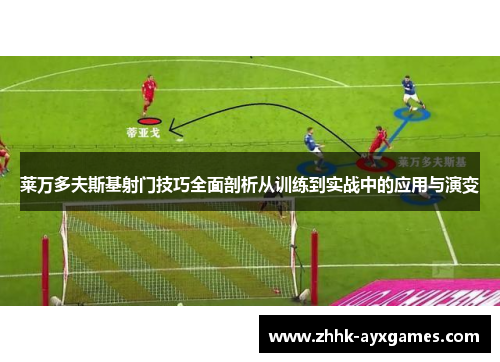 莱万多夫斯基射门技巧全面剖析从训练到实战中的应用与演变